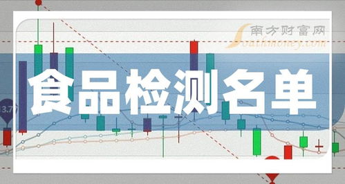 三大食品檢測概念龍頭公司一覽 專注銷售及技術服務，引領行業安全新標桿